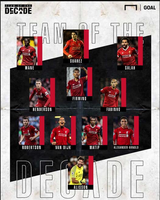 雷迪克：湖人希望东契奇尽快回归，但目前没有确切归队日期