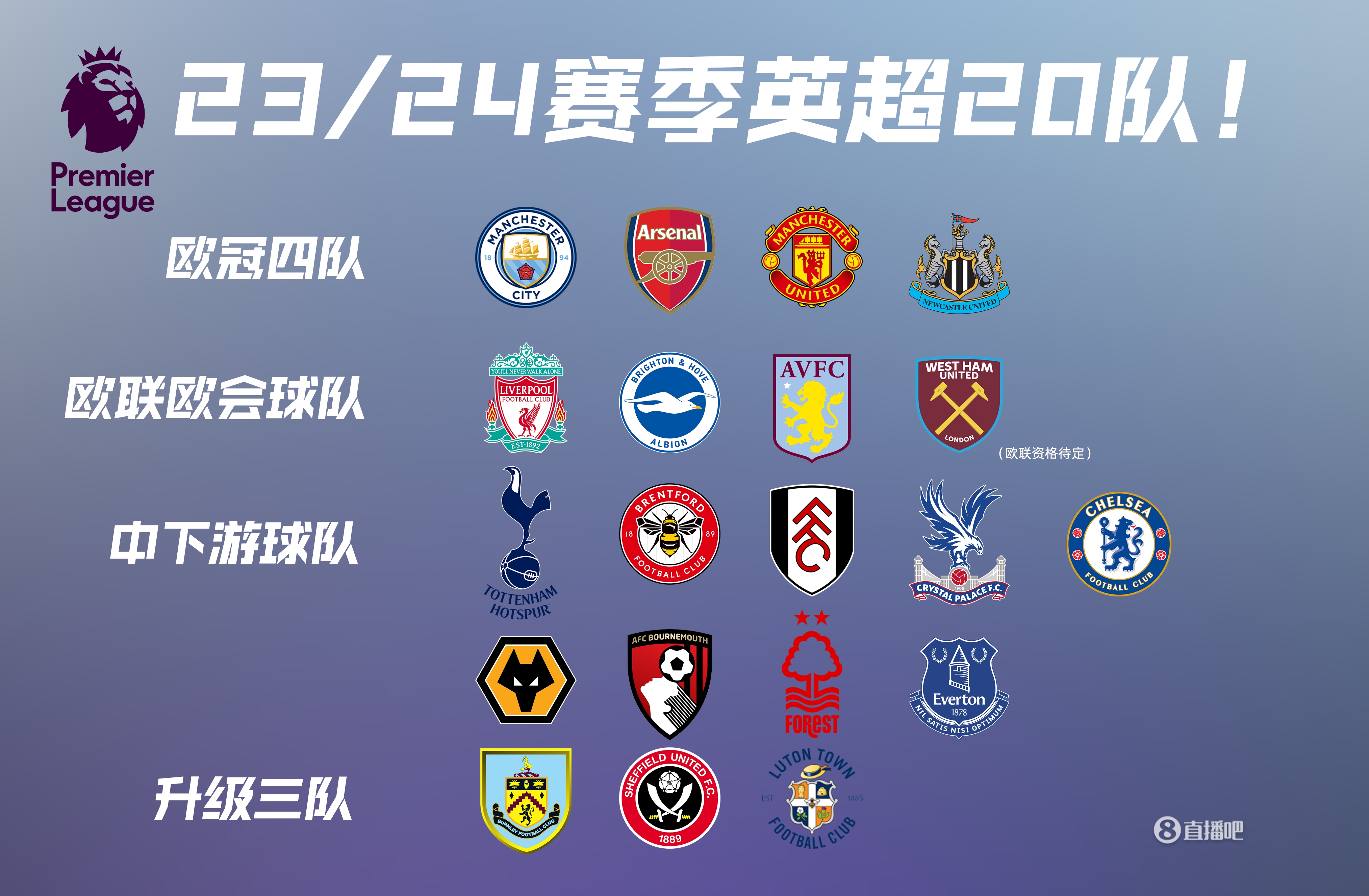 德转列瑞士球员历史身价前10：扎卡5000万欧第1，阿坎吉第2（德转评瑞士球员历史身价TOP10：扎卡5000万欧居首，阿坎吉次席）