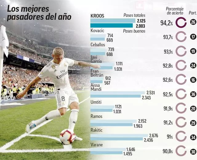 球员抢断后反击一条龙（抢断后全场一条龙反击）